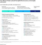 Любимые МакКинзи опубликовали исследование на тему новой модели операционного менеджемента | Сетка — социальная сеть от hh.ru