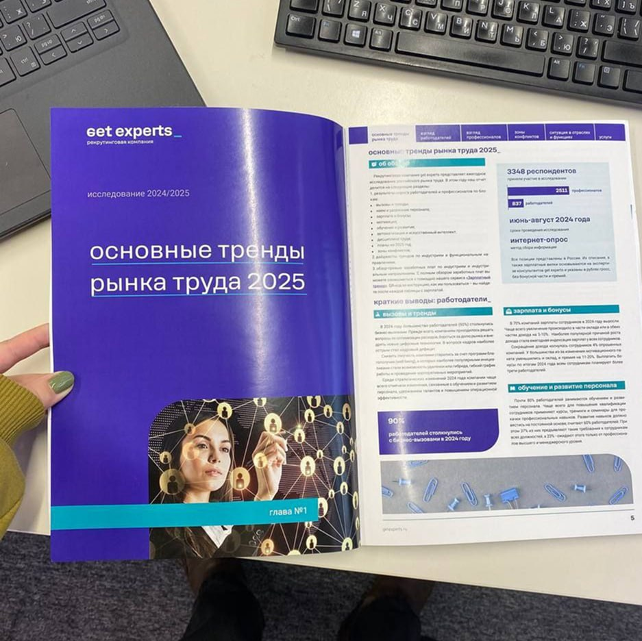 Итоги года | Виктор Бохан и команда BuroBohan | Сетка — социальная сеть от hh.ru