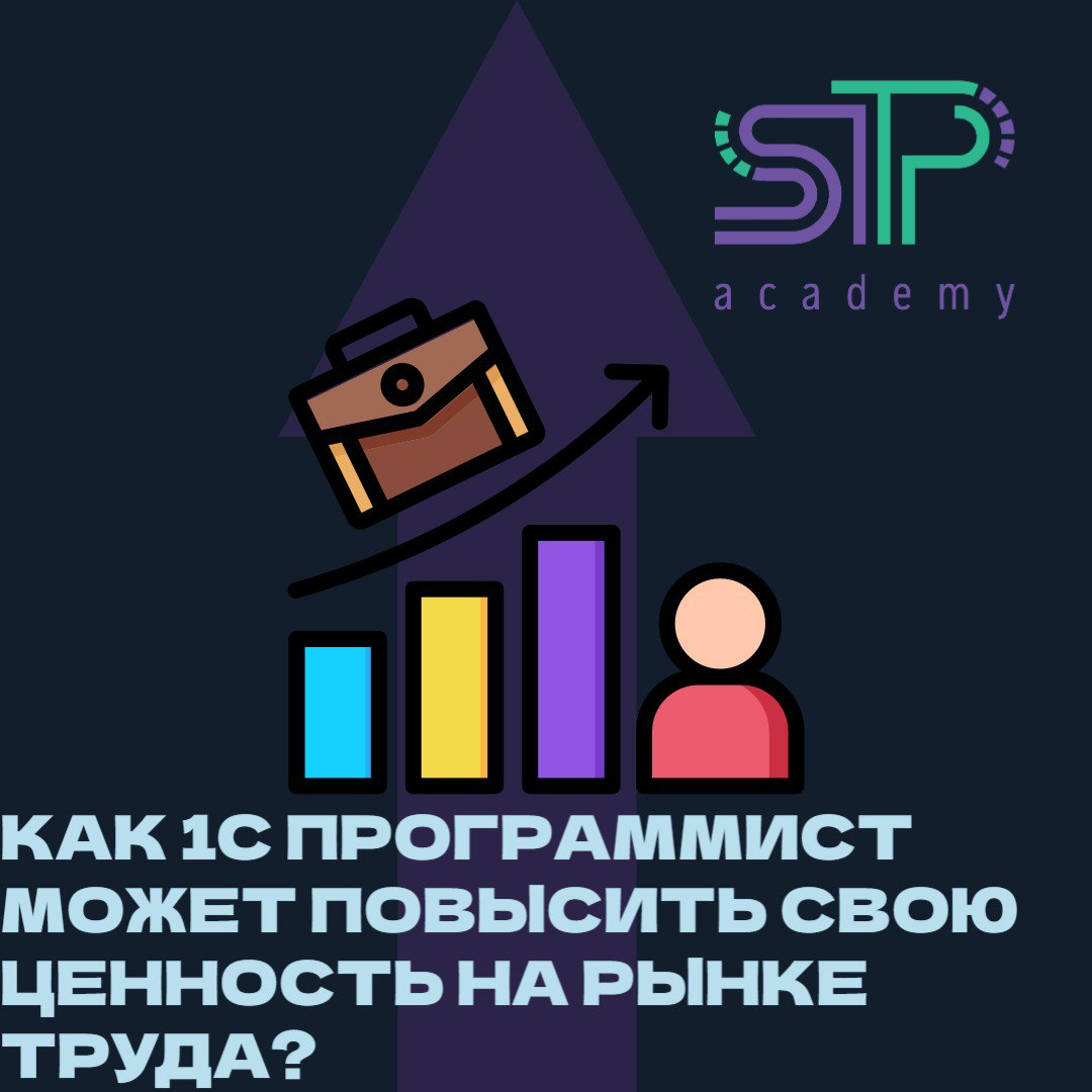 Как 1С Программист может повысить свою ценность на рынке труда? 🚀
В условиях быстро меняющегося рынка труда и растущей конкуренции, 1С Программистам необходимо постоянно развивать свои навыки и повыша... | Сетка — социальная сеть от hh.ru