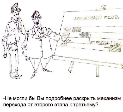Проектное управление | Сетка — социальная сеть от hh.ru
