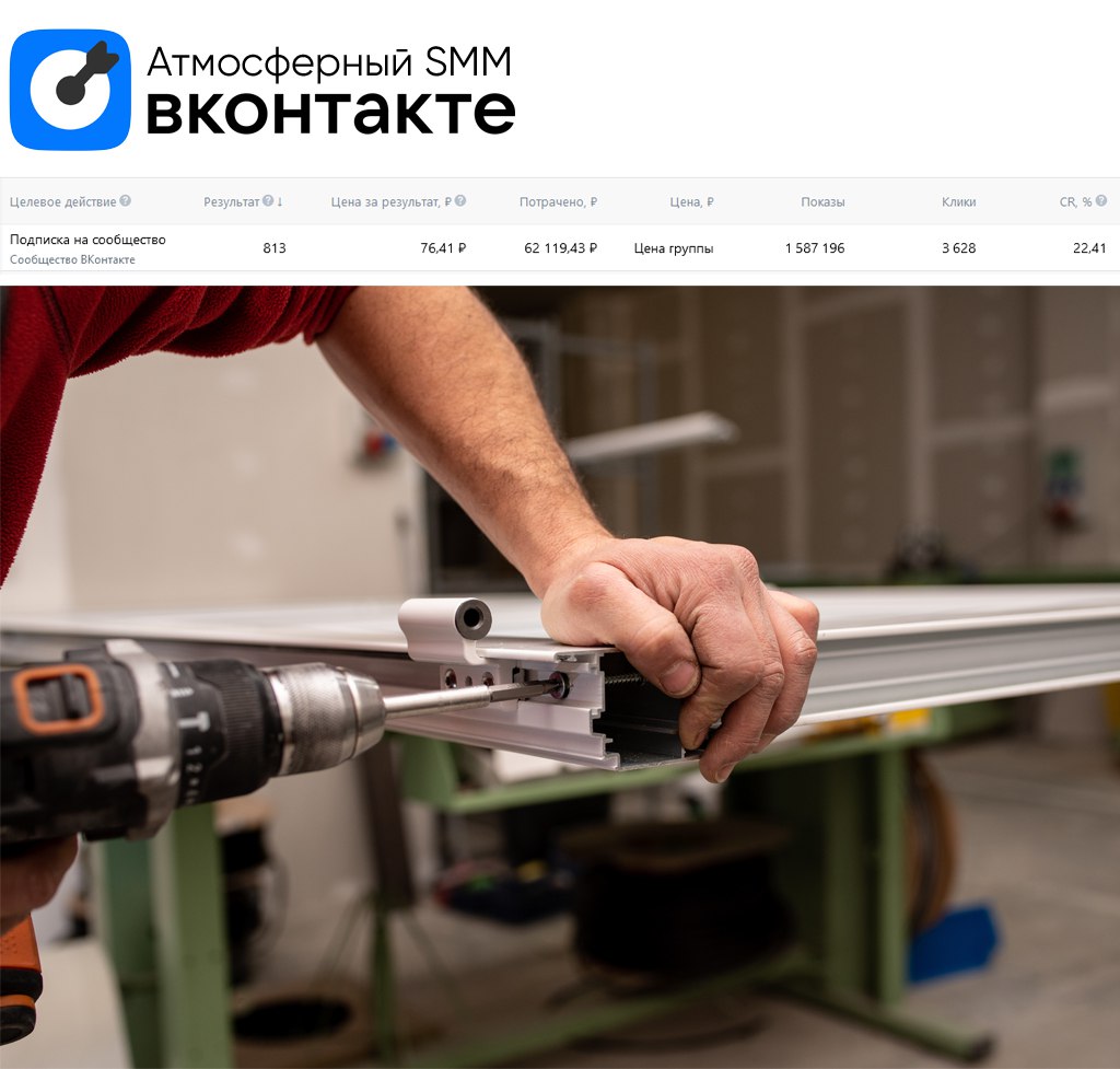 💙 Кейс: Сбор целевых подписчиков в сообщество ВК для компании по установке ПВХ окон в Тюмени
Компания занимается установкой ПВХ окон в Тюмени, предлагая качественные решения для квартир, загородных до... | Сетка — социальная сеть от hh.ru