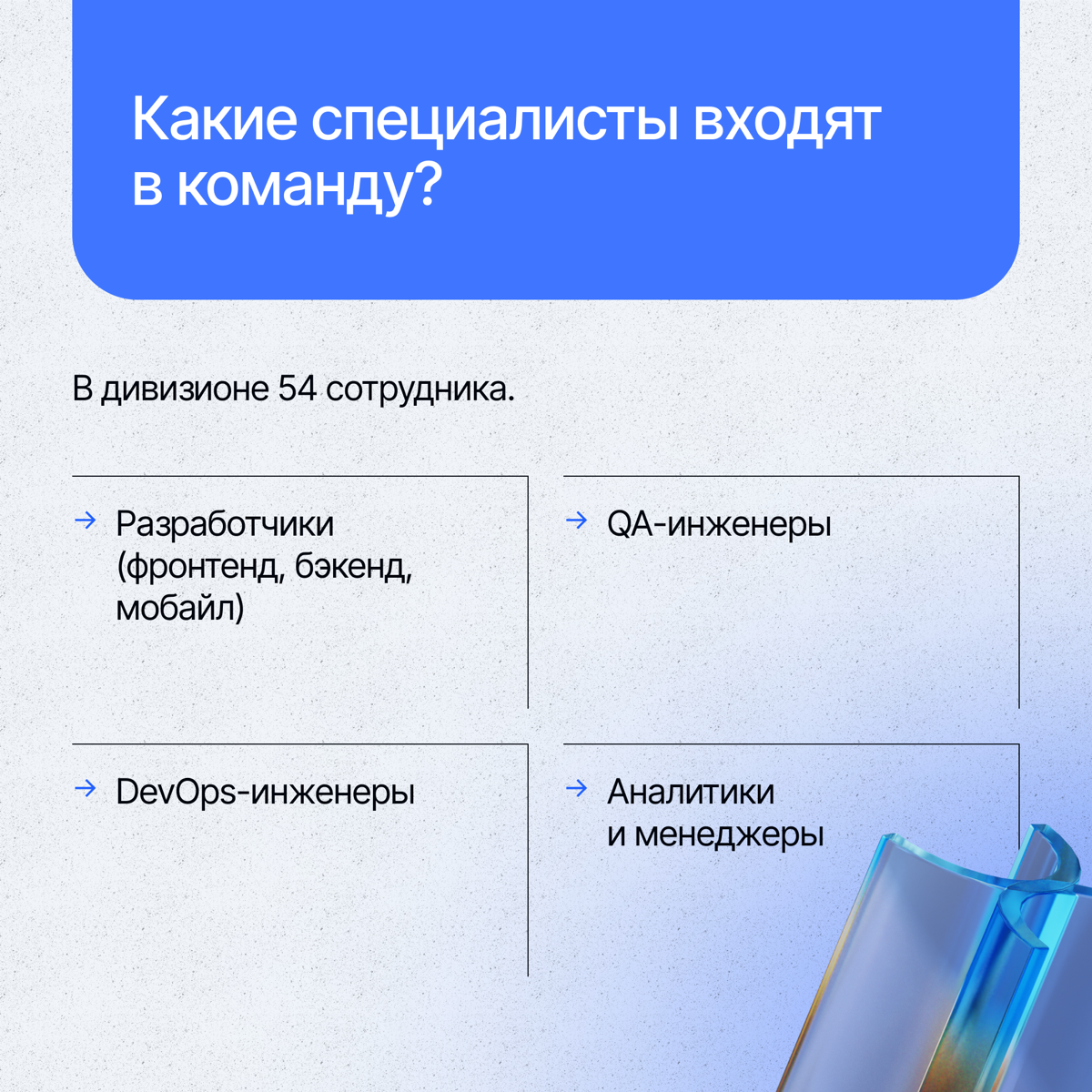 Бренд Lad объединяет несколько компаний, каждая из которых обладает уникальными компетенциями и опытом в IT-сфере | Сетка — социальная сеть от hh.ru