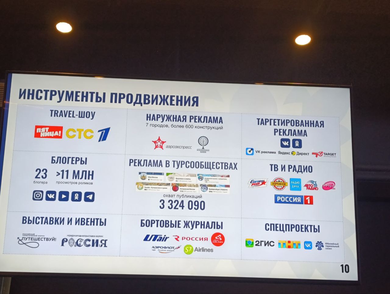 В выходные была на премии по маркетингу и пиару "Серебряный Лучник". Среди участников были ребята, которые продвигают туризм в Тюмени Visit Tumen | Сетка — социальная сеть от hh.ru