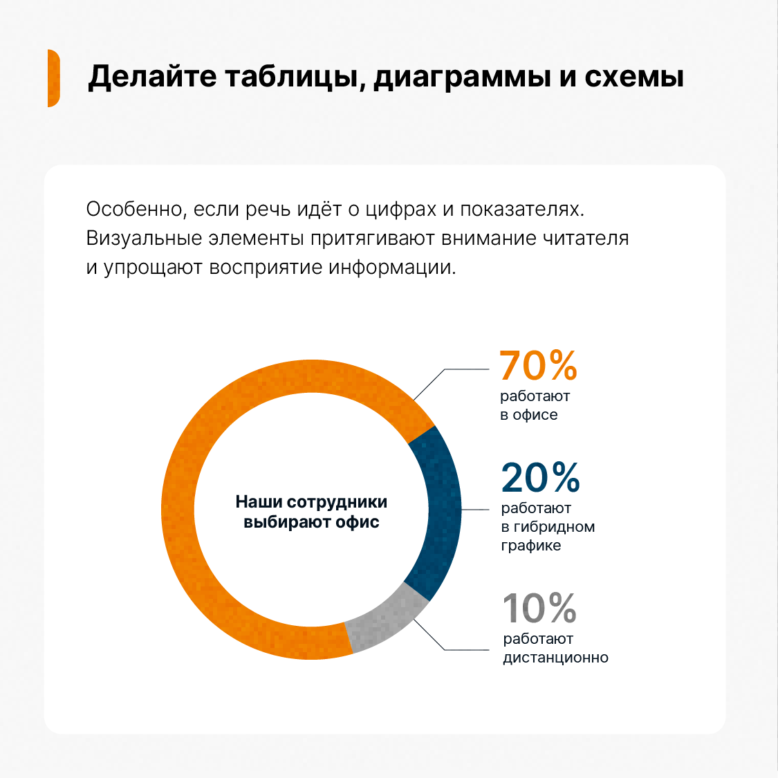 Есть официальные шаблонные документы по работе. А есть отчёты или справки для внутренних коммуникаций. Их часто можно составлять в свободной форме | Сетка — социальная сеть от hh.ru
