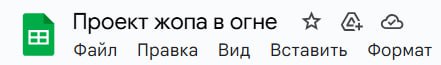 Обстановка на работе | Сетка — социальная сеть от hh.ru