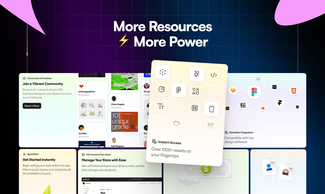 А я с прямым включением из craftwork.design
Это мои сильные-сильные друзья, и я решил их поддержать с их огромным анонсом | Сетка — социальная сеть от hh.ru