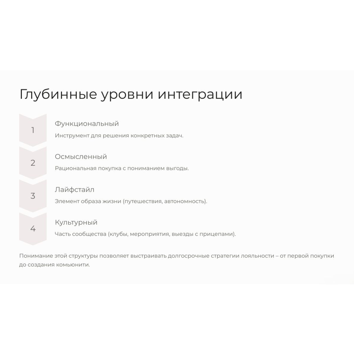 АНАЛИЗ ЦА И НЕЙРОСЕТИ
💡 Как понять, кто реально купит ваш продукт? 
    
Вы можете потратить тысячи на рекламу, но если не знаете, кому и как продавать, бюджет уйдёт в никуда | Сетка — социальная сеть от hh.ru