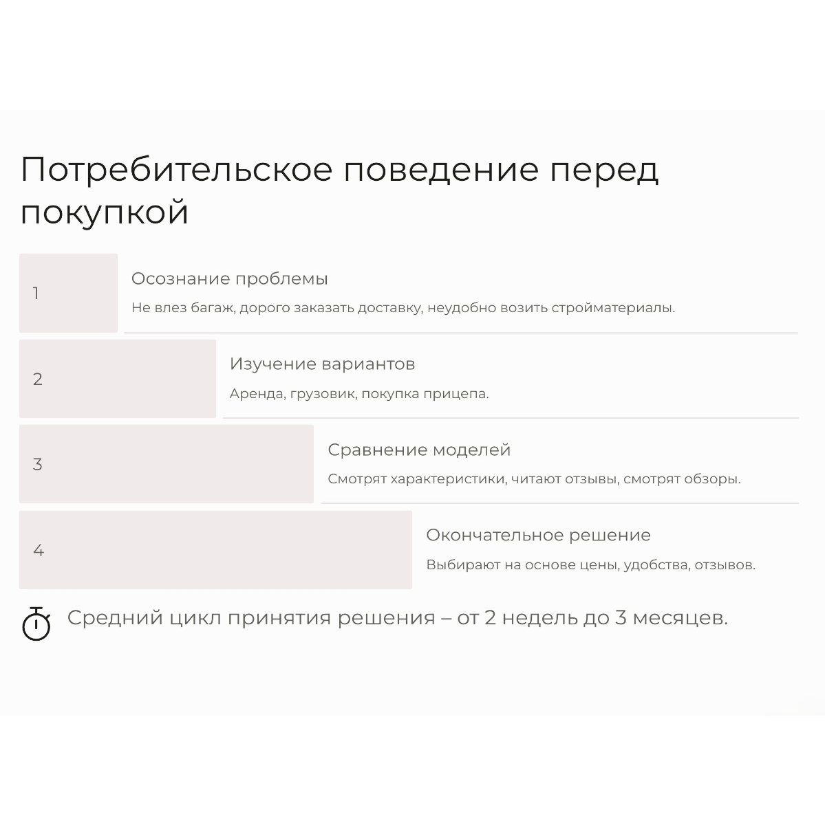 АНАЛИЗ ЦА И НЕЙРОСЕТИ
💡 Как понять, кто реально купит ваш продукт? 
    
Вы можете потратить тысячи на рекламу, но если не знаете, кому и как продавать, бюджет уйдёт в никуда | Сетка — социальная сеть от hh.ru