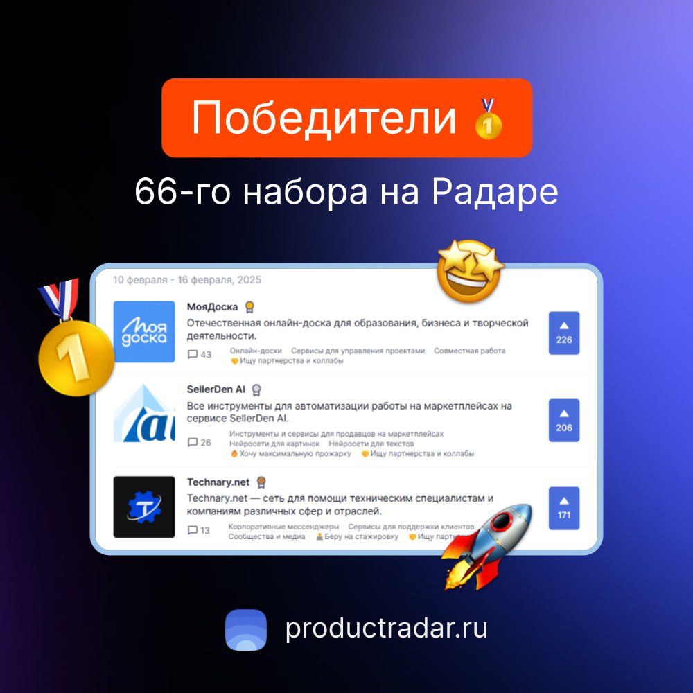 Победители прошлой недели на Радаре
66-й набор
🥇МояДоска
Отечественная онлайн-доска для образования, бизнеса и творческой деятельности | Сетка — социальная сеть от hh.ru