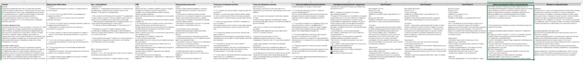 АНАЛИЗ ЦА И НЕЙРОСЕТИ
💡 Как понять, кто реально купит ваш продукт? 
    
Вы можете потратить тысячи на рекламу, но если не знаете, кому и как продавать, бюджет уйдёт в никуда | Сетка — социальная сеть от hh.ru