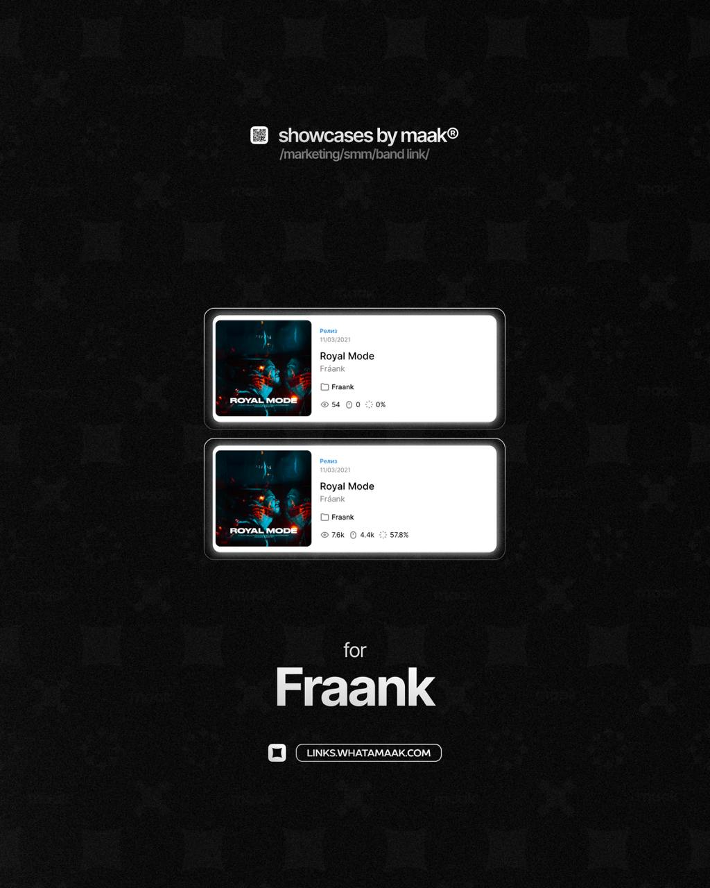 ❤️ Новый кейс — Продвижение BandLink для Fraank
💡 Что было сделано?
— Таргетированная реклама в VK, TikTok, Instagram;
— Посевы в VK, TikTok, Instagram
⭐️Итог:
— Попали на 10-ую строчку музыкального т... | Сетка — социальная сеть от hh.ru