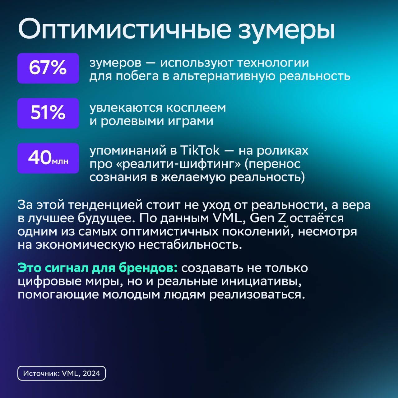 ⚡️ 100 трендов 2025 года: исследование VML
Компания VML описала сотню трендов, которые изменят отраслевые рынки в 2025 году | Сетка — социальная сеть от hh.ru