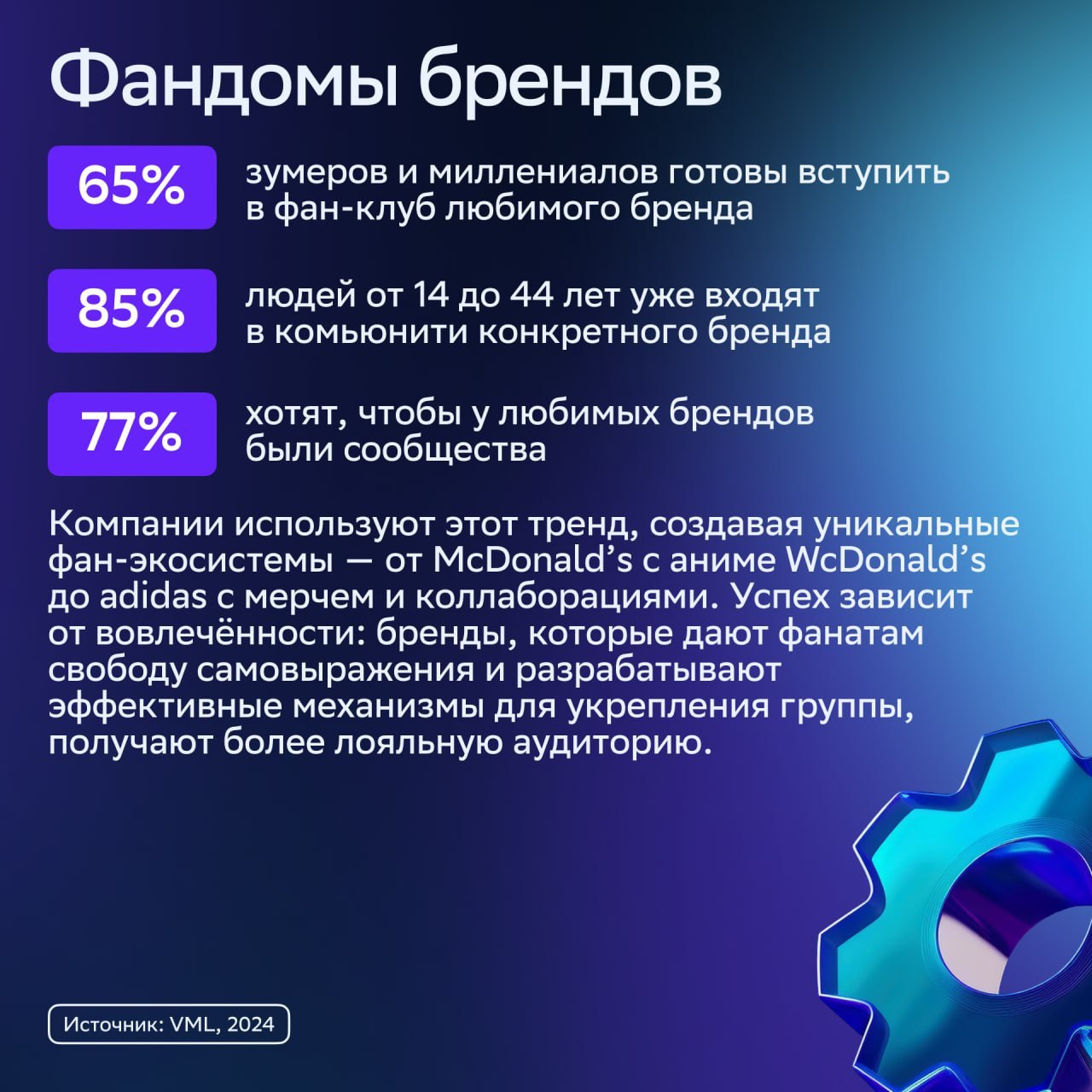 ⚡️ 100 трендов 2025 года: исследование VML
Компания VML описала сотню трендов, которые изменят отраслевые рынки в 2025 году | Сетка — социальная сеть от hh.ru