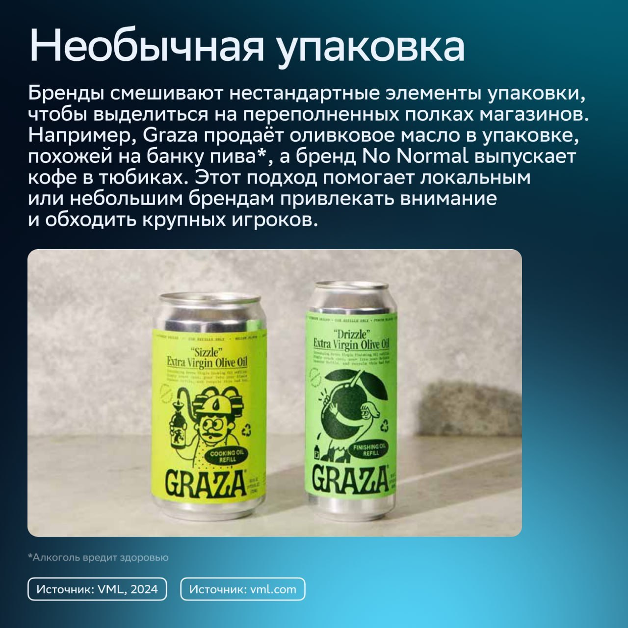 ⚡️ 100 трендов 2025 года: исследование VML
Компания VML описала сотню трендов, которые изменят отраслевые рынки в 2025 году | Сетка — социальная сеть от hh.ru
