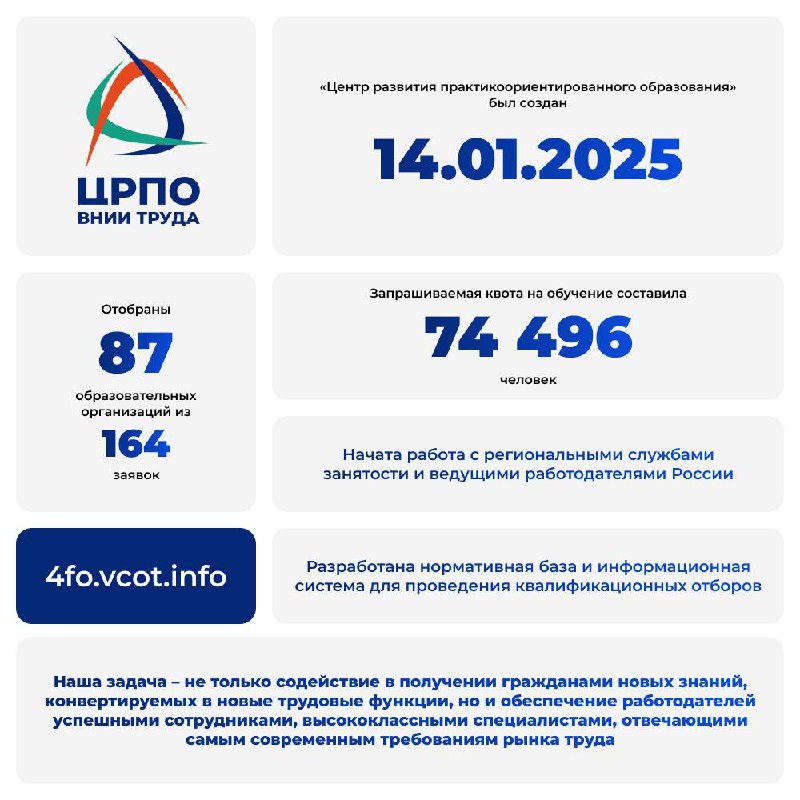 ЦРПО создан 14 января 2025 года для развития практикоориентированного образования в целях обеспечения кадрами экономики Российской Федерации, а также реализации мероприятий по обучению граждан в рамка... | Сетка — социальная сеть от hh.ru