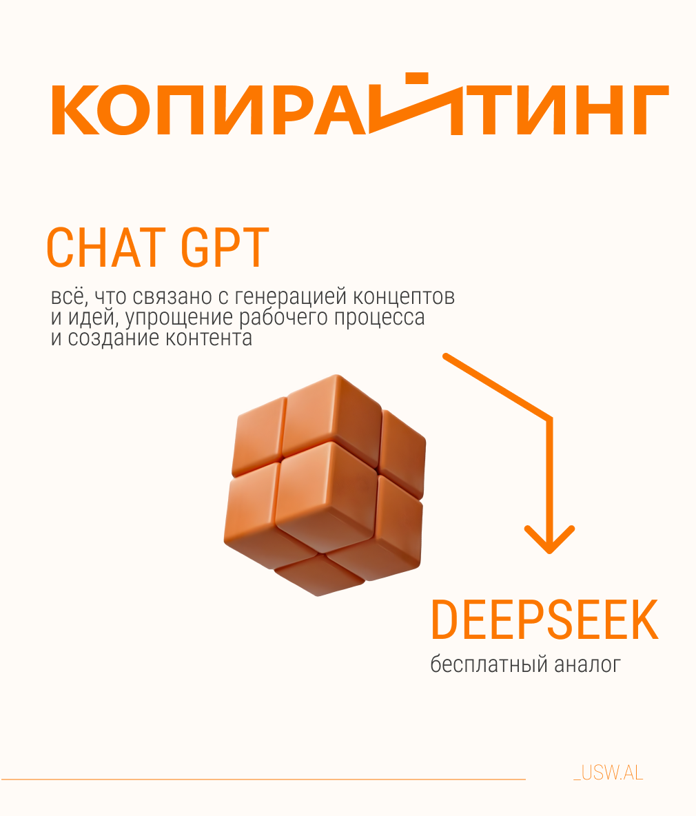 Мой ТОП нейронок, которые упрощают работу каждый день👀 | Сетка — социальная сеть от hh.ru