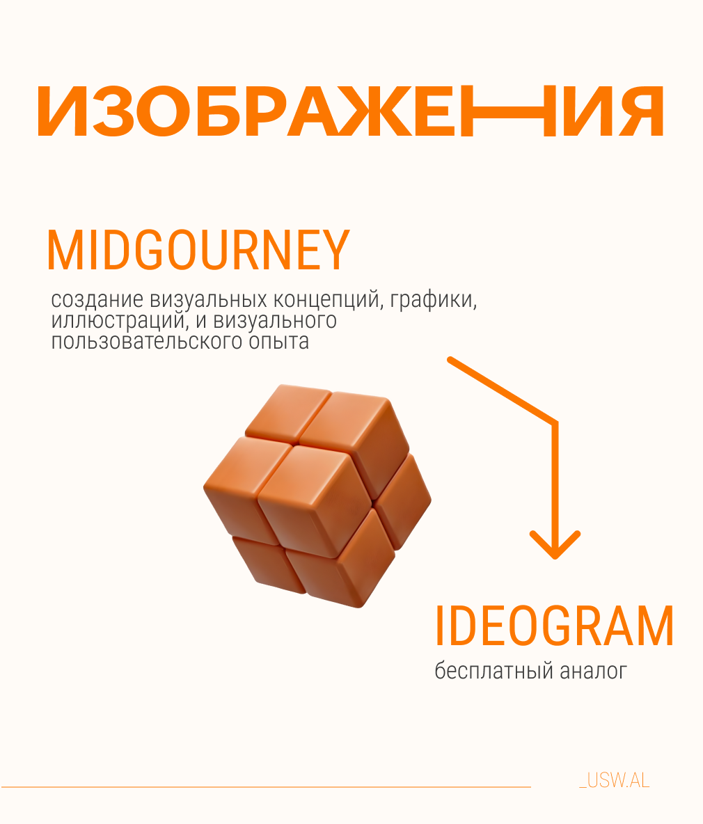 Мой ТОП нейронок, которые упрощают работу каждый день👀 | Сетка — социальная сеть от hh.ru