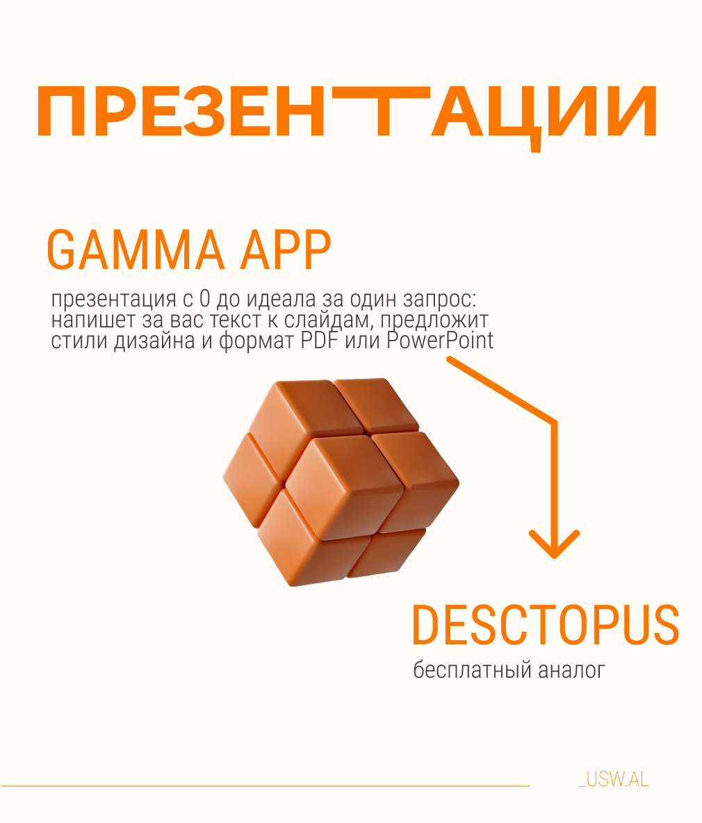 Мой ТОП нейронок, которые упрощают работу каждый день👀 | Сетка — социальная сеть от hh.ru