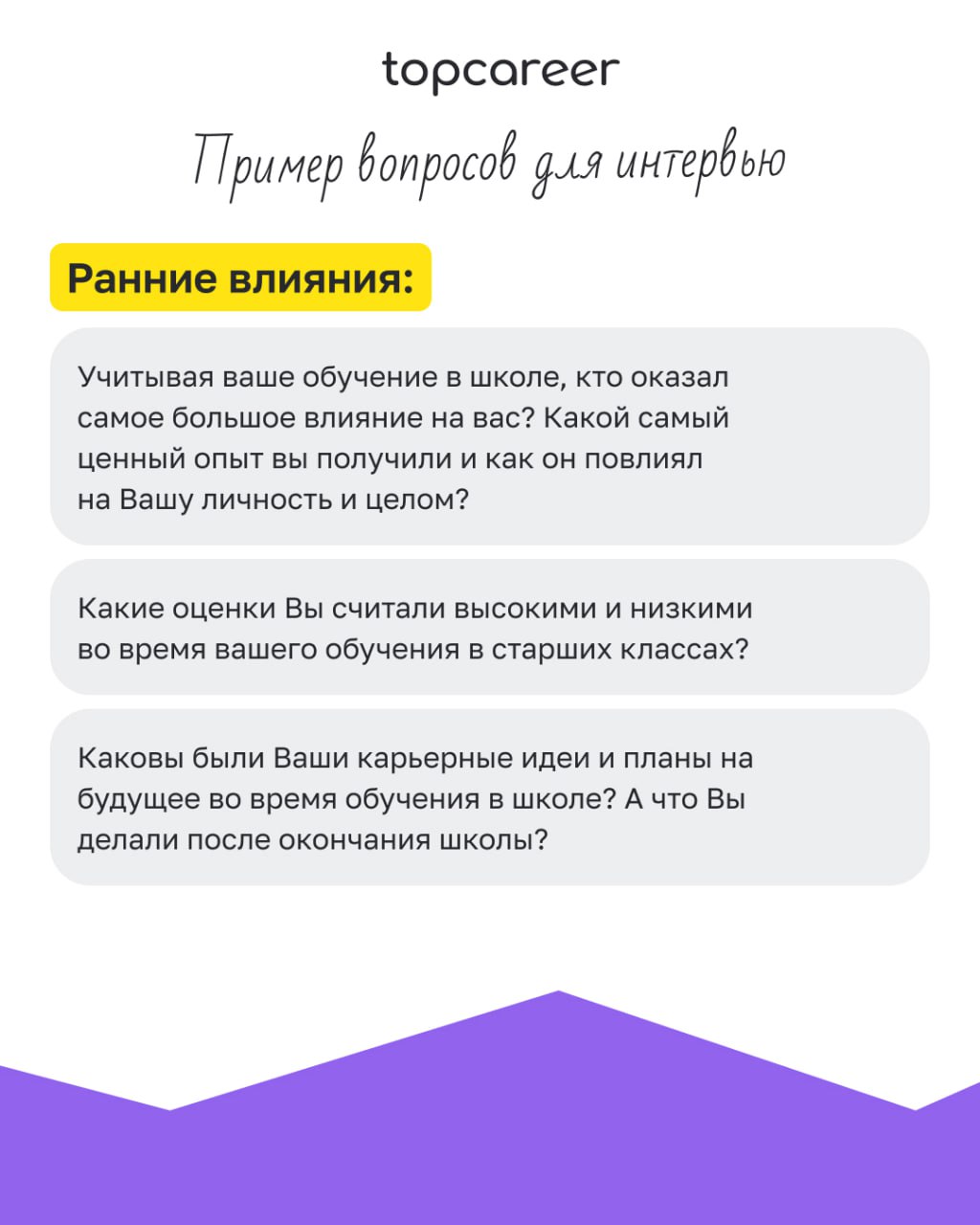 🔍 Талантливый сотрудник обнаружен! Как выявлять лучших. 
Результативные сотрудники — драйвер роста компании. Они выполняют план, за ними тянутся отстающие | Сетка — социальная сеть от hh.ru