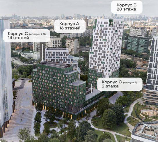 Класс - Бизнес+
Сдача объекта - 2028 год, ключи уйдут в 2029 скорее всего | Сетка — социальная сеть от hh.ru