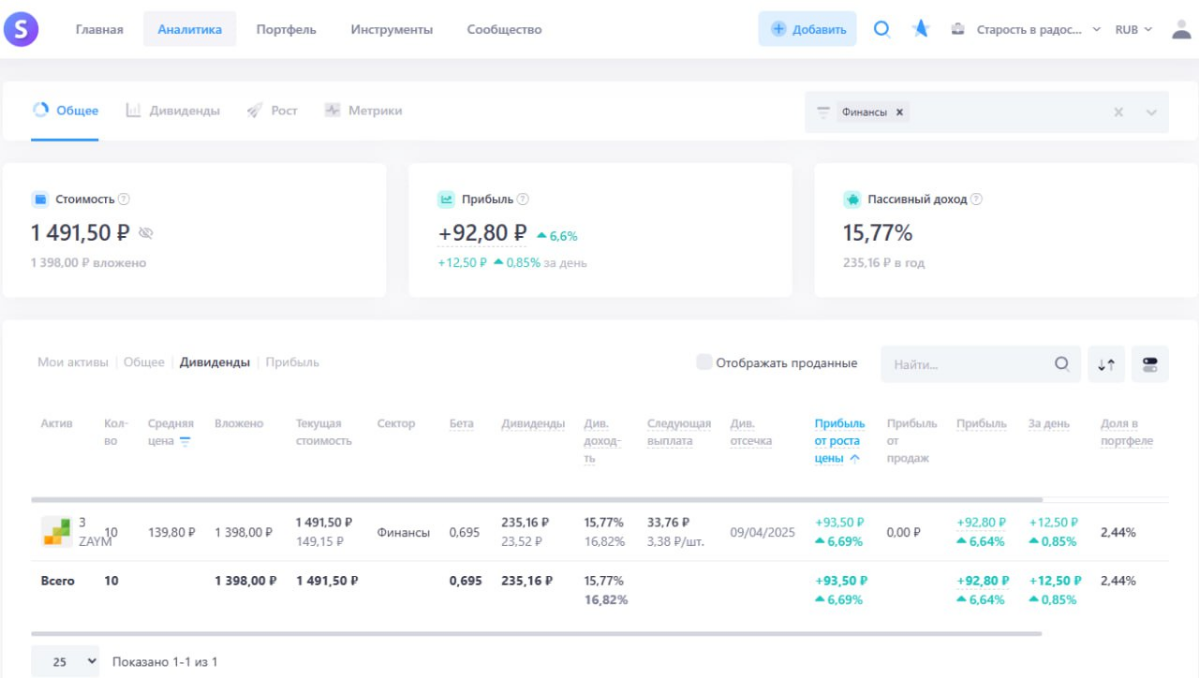 Обзор акций в портфеле на 16.02.2025
Часть 1. Анализ позиции ГК $ZAYM
на рынке микрофинансового кредитования.
Ключевые показатели на 01.07 | Сетка — социальная сеть от hh.ru