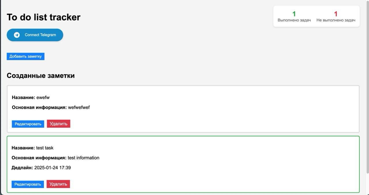 ToDoListTracker: Мой пет-проект за несколько дней | Сетка — социальная сеть от hh.ru