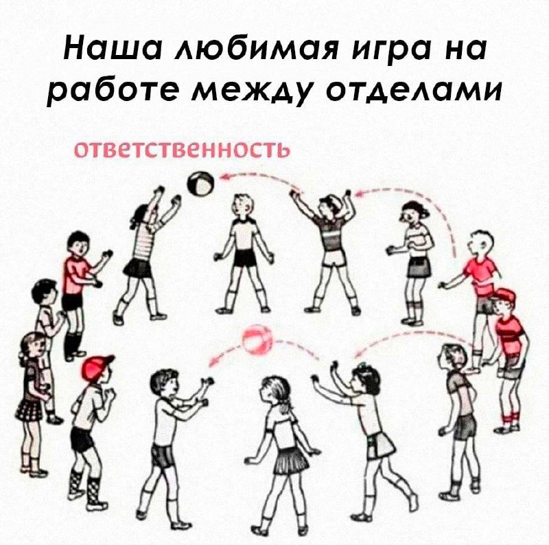 📊 KPI по мемам | Сетка — социальная сеть от hh.ru
