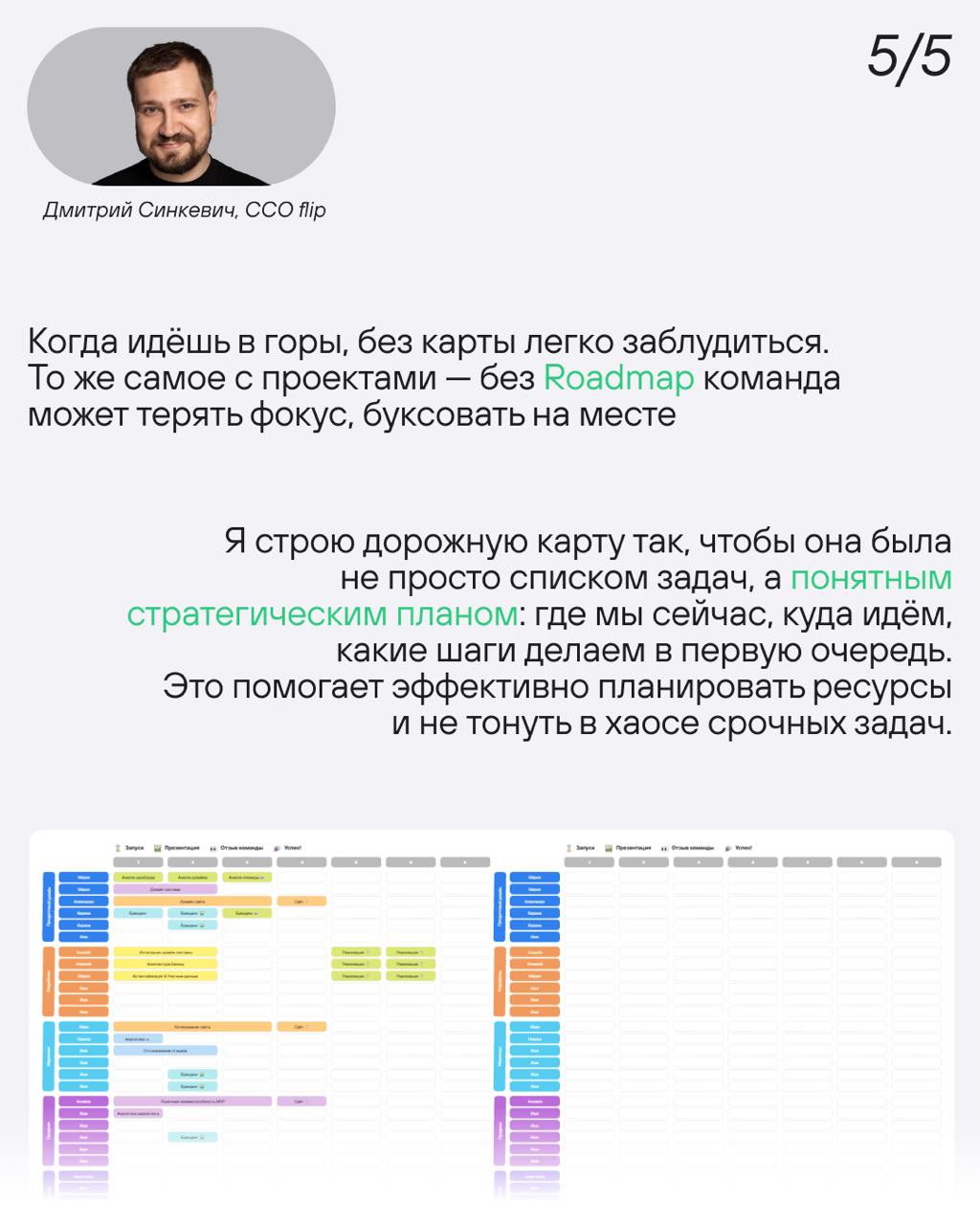 Чтобы маркетинг не превращался в хаос из данных, гипотез и идей, мы используем фреймворки — самые разные | Сетка — социальная сеть от hh.ru