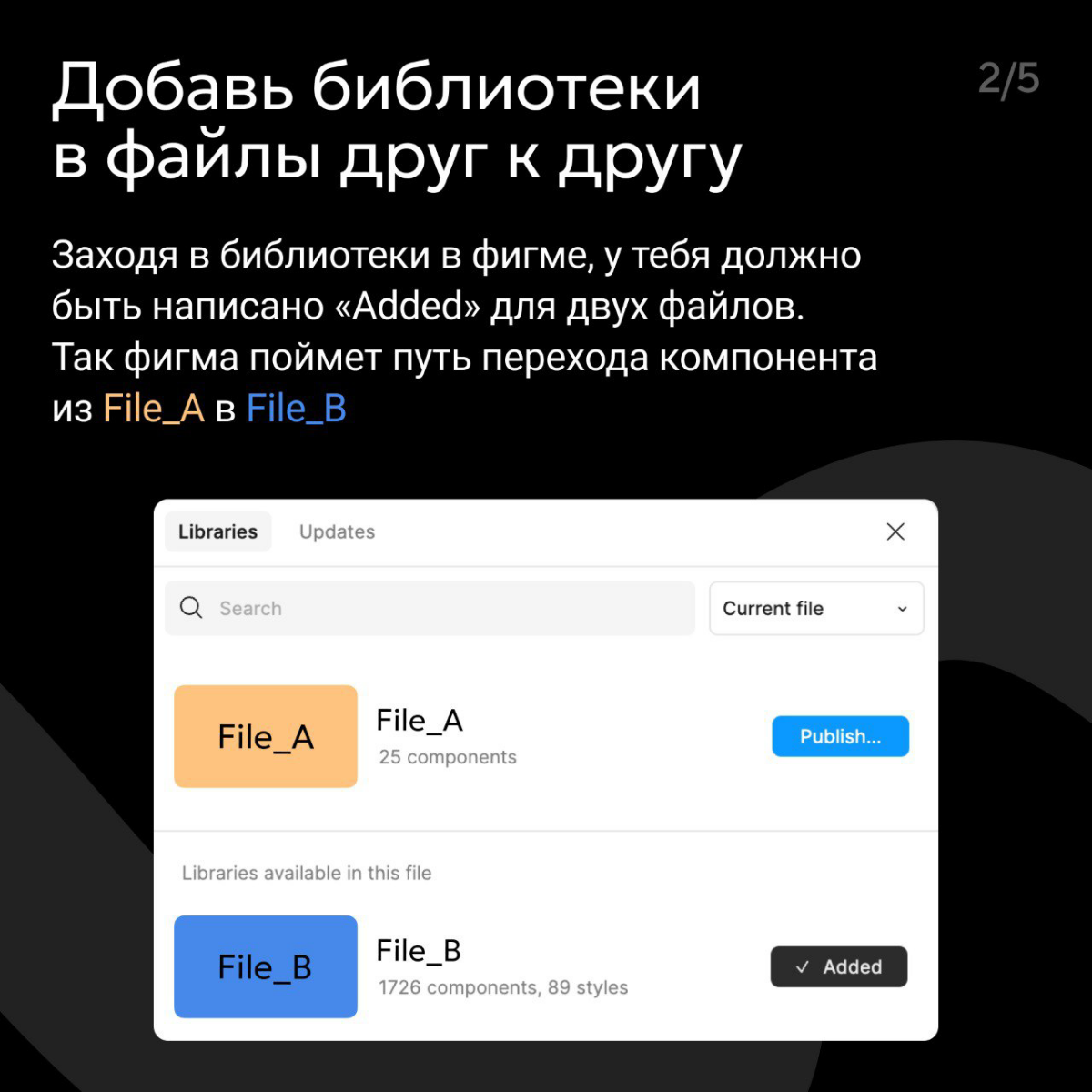 Микротуториал 
Наш дизайнер дизайн систем 🌸 Ксения Хорошкеева, рассказывает о том, как она переносила компоненты между файлами
 
🔥 Больше в тележке дизайнеров Вокса 
https://t.me/syncaboutteam/ | Сетка — социальная сеть от hh.ru