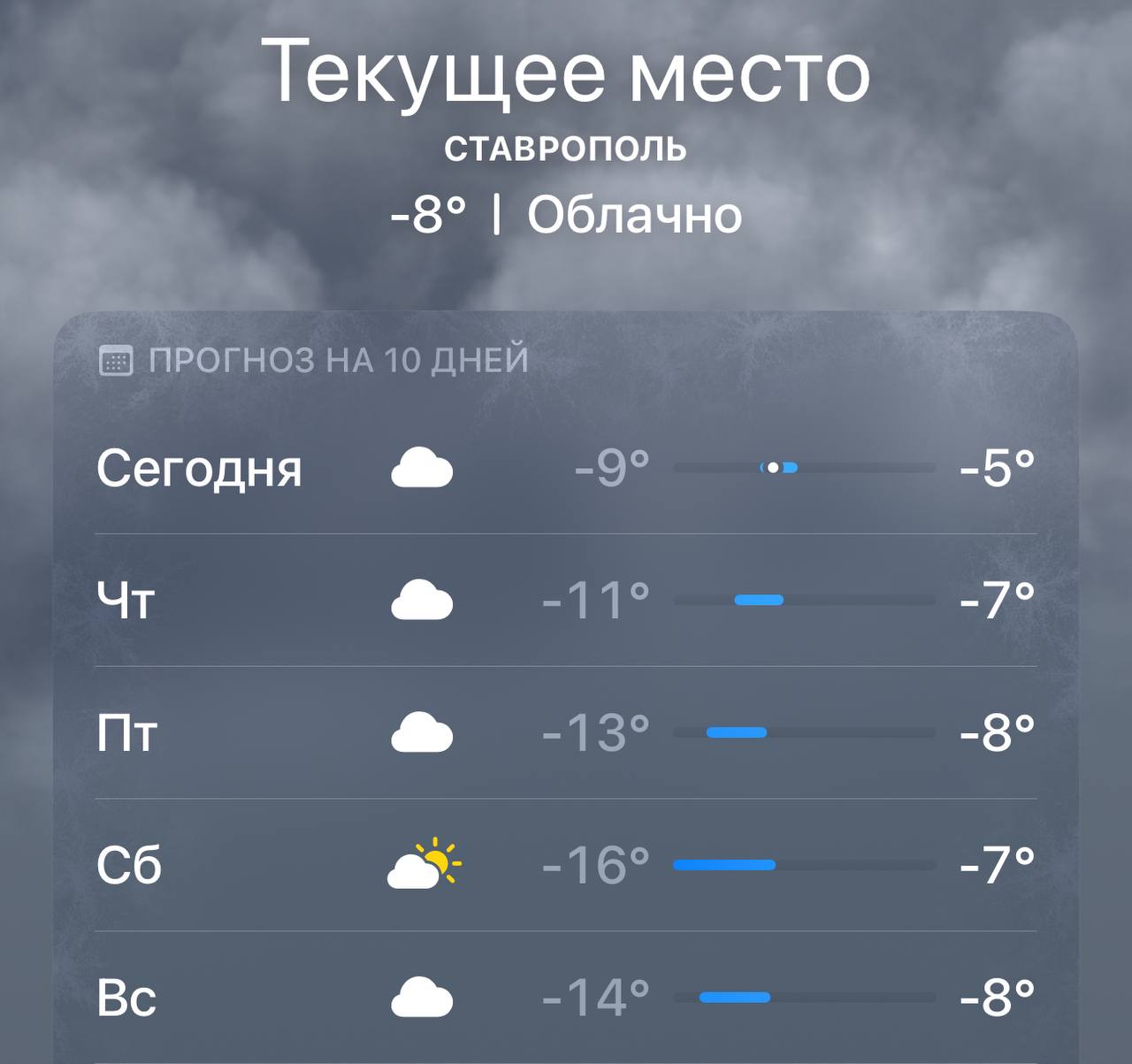 Доброе утро, ставропольцы!
Погода на ближайшие 5 дней🥶
@stavropolyevibe | Сетка — социальная сеть от hh.ru