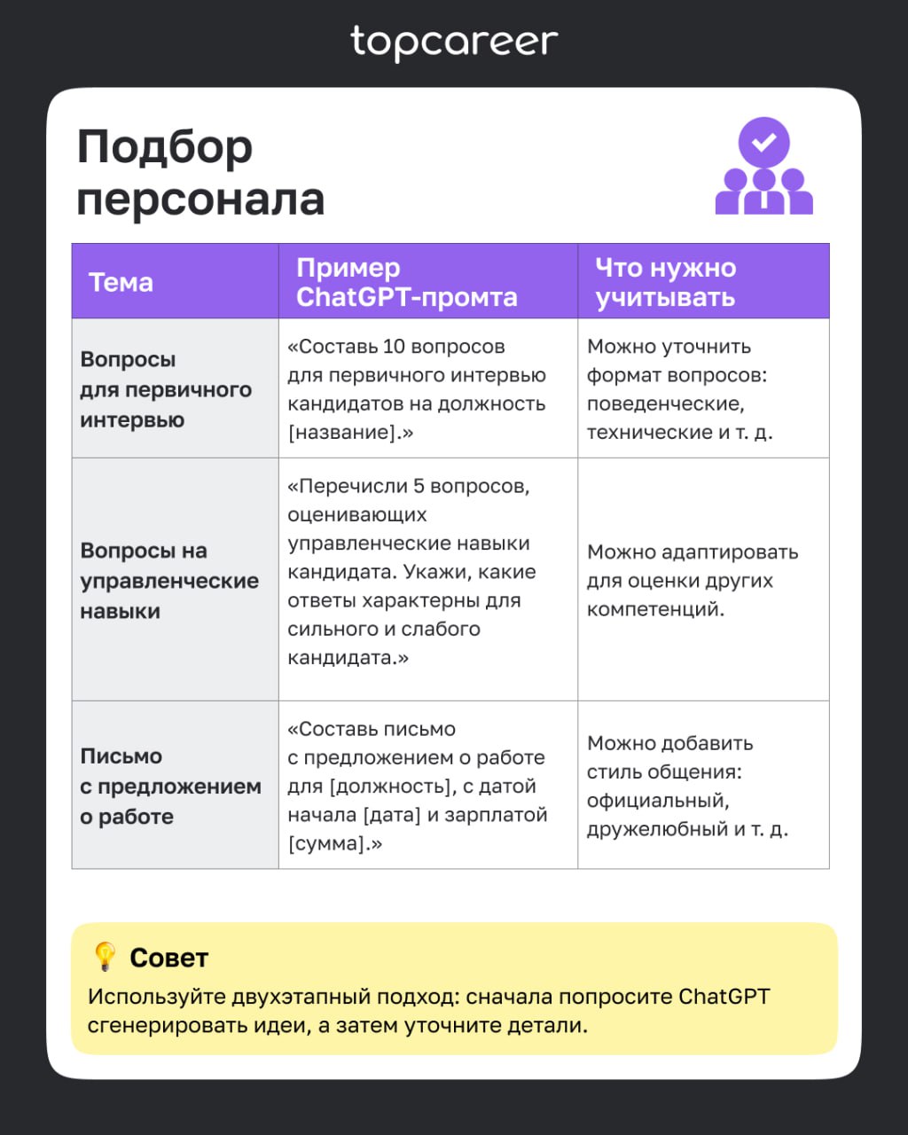 Промпты для HR заказывали?
ChatGPT может ускорить выполнение рутинных задач подбора, главное — правильно составить запрос. Готовыми примерами промптов делимся с вами сегодня в канале | Сетка — социальная сеть от hh.ru