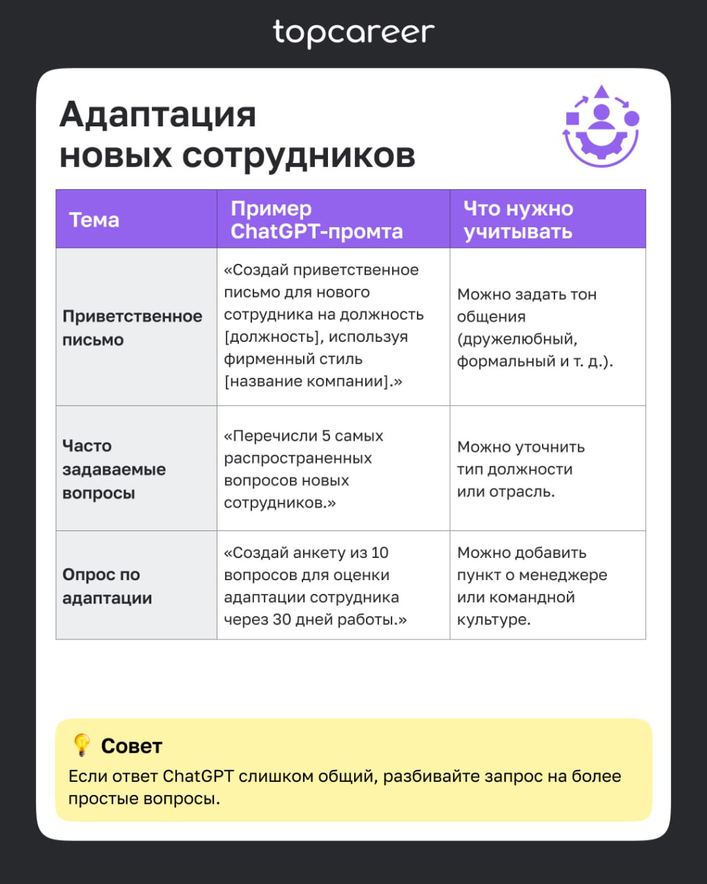 Промпты для HR заказывали?
ChatGPT может ускорить выполнение рутинных задач подбора, главное — правильно составить запрос. Готовыми примерами промптов делимся с вами сегодня в канале | Сетка — социальная сеть от hh.ru