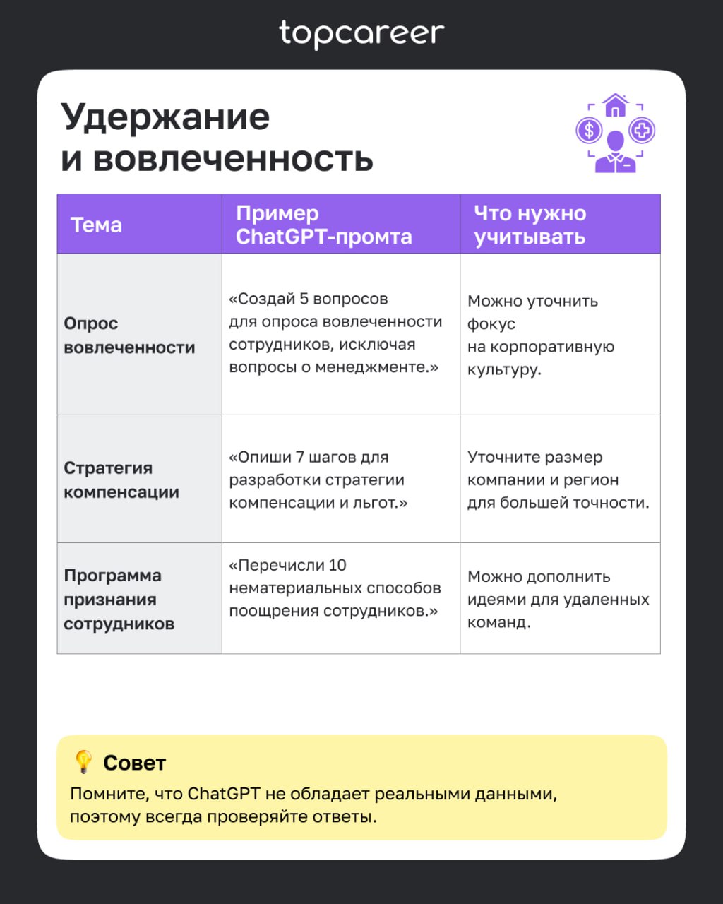 Промпты для HR заказывали?
ChatGPT может ускорить выполнение рутинных задач подбора, главное — правильно составить запрос. Готовыми примерами промптов делимся с вами сегодня в канале | Сетка — социальная сеть от hh.ru