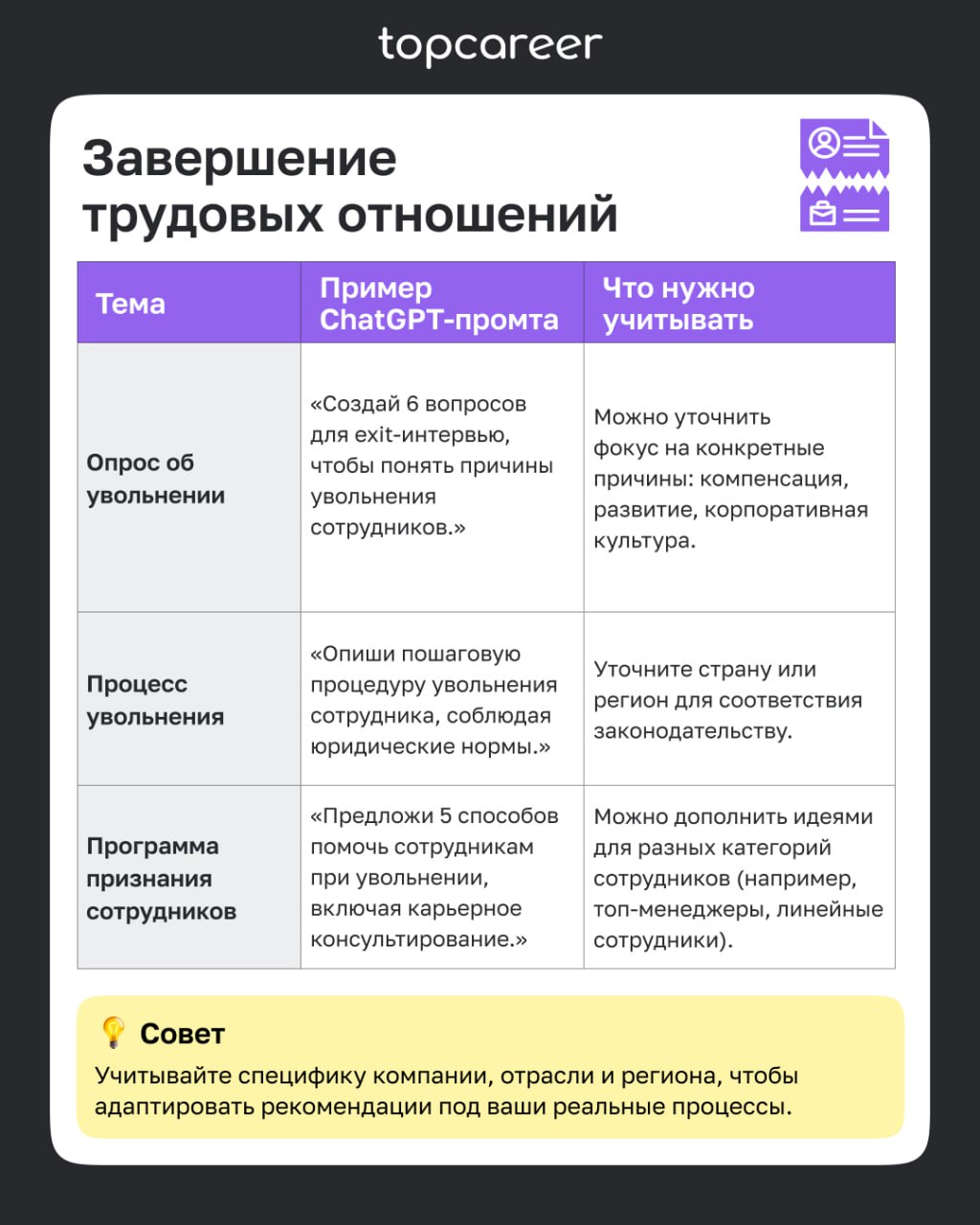 Промпты для HR заказывали?
ChatGPT может ускорить выполнение рутинных задач подбора, главное — правильно составить запрос. Готовыми примерами промптов делимся с вами сегодня в канале | Сетка — социальная сеть от hh.ru