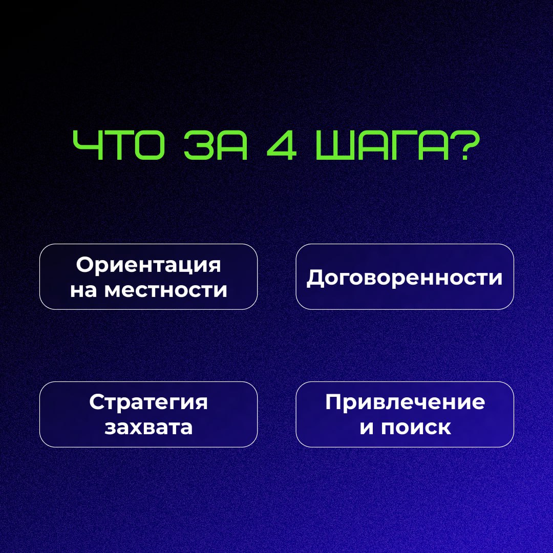В рамках сессии «Команда: как найти и развивать лучших» эксперт в области рекрутинга и основатель компании «HR-генератор» Екатерина Шевченко поделилась эффективной стратегией поиска сотрудников | Сетка — социальная сеть от hh.ru