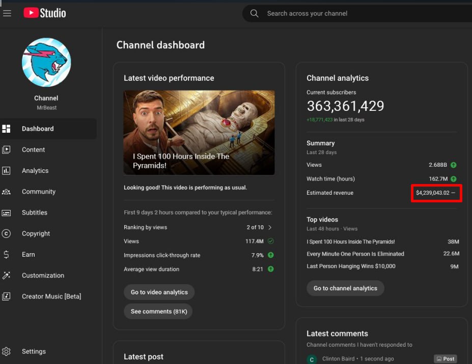 Стало известно, сколько денег MrBeast получает от Ютуба. Согласно слитой аналитике канала — $4 млн в месяц | Сетка — социальная сеть от hh.ru