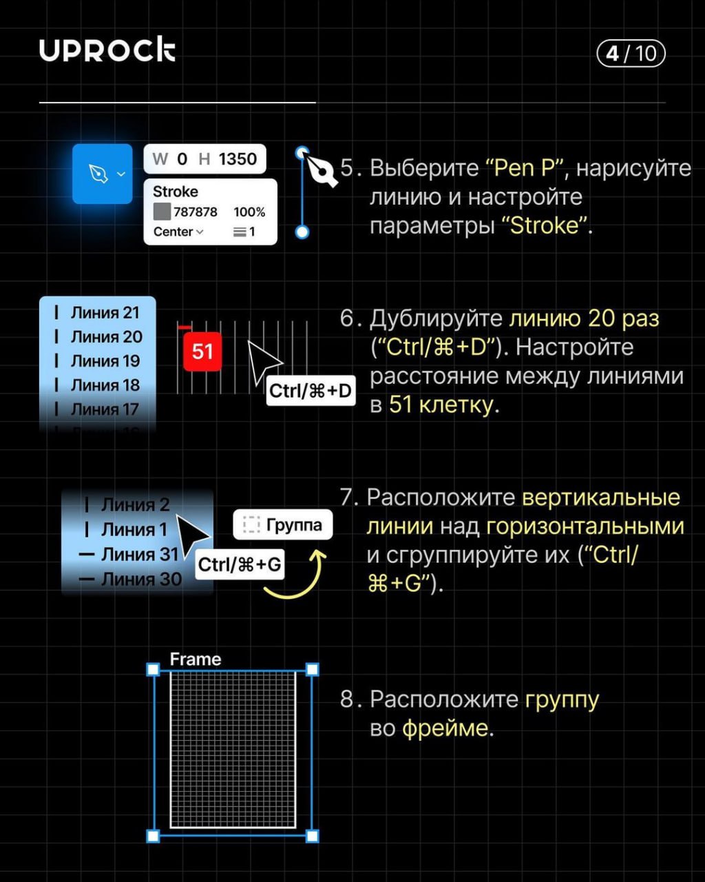 Гайд на создание вот такой цифры со стеклянной обводкой в Figma. | Сетка — социальная сеть от hh.ru