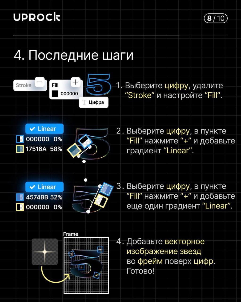 Гайд на создание вот такой цифры со стеклянной обводкой в Figma. | Сетка — социальная сеть от hh.ru