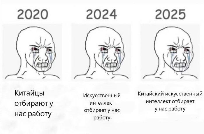 И всё равно разработчики сайтов на Tilda умудряются находить заказчиков 🤪 | Сетка — социальная сеть от hh.ru