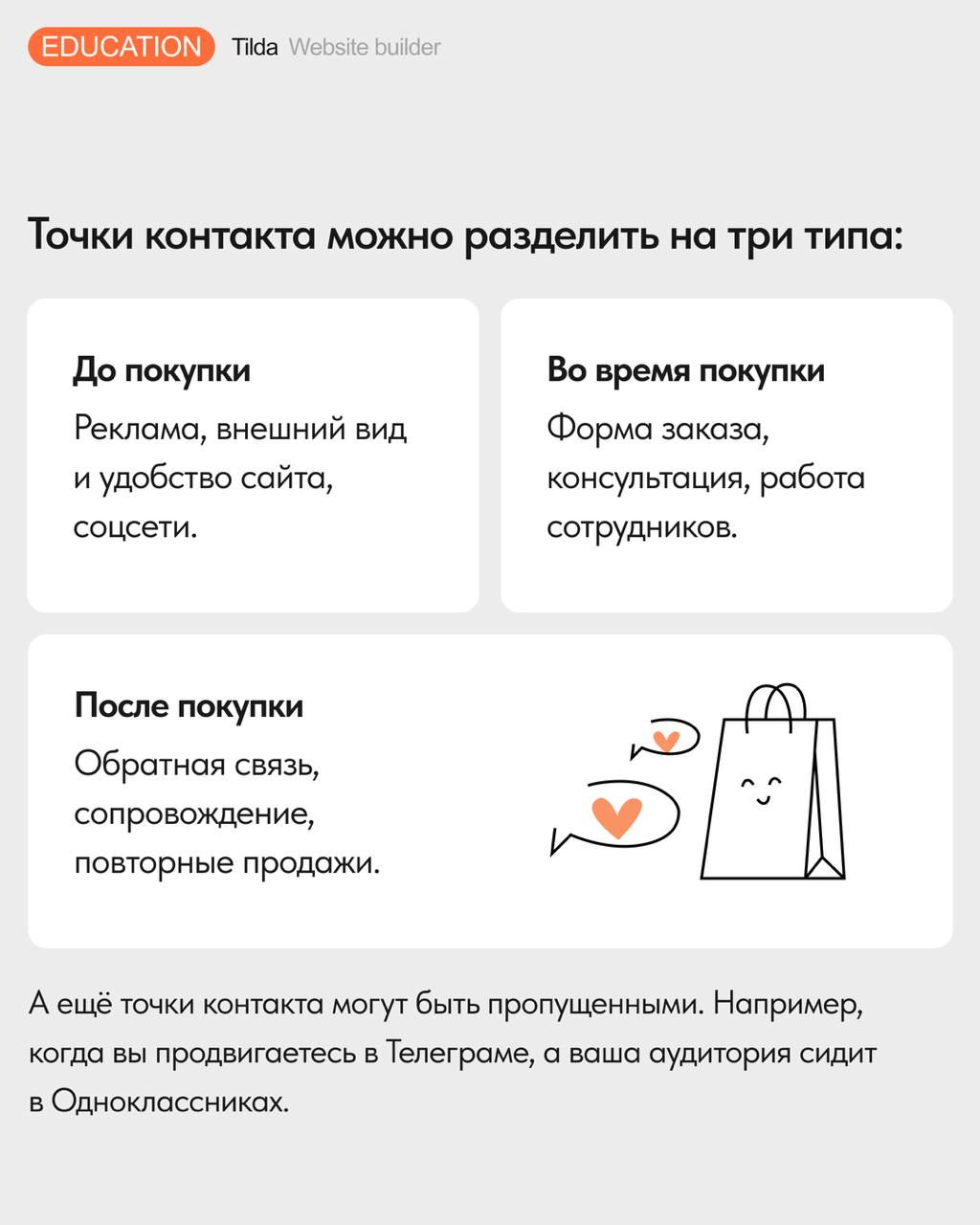 📊 Точки контакта: как управлять клиентским опытом
На решение о покупке влияет буквально всё — от логотипа до формы обратной связи | Сетка — социальная сеть от hh.ru