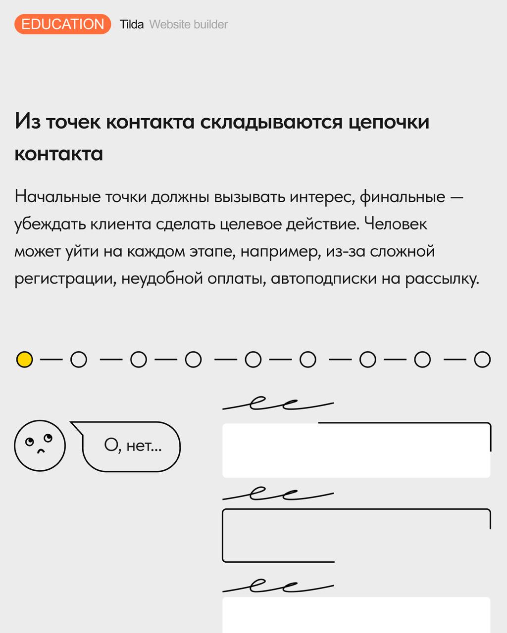 📊 Точки контакта: как управлять клиентским опытом
На решение о покупке влияет буквально всё — от логотипа до формы обратной связи | Сетка — социальная сеть от hh.ru