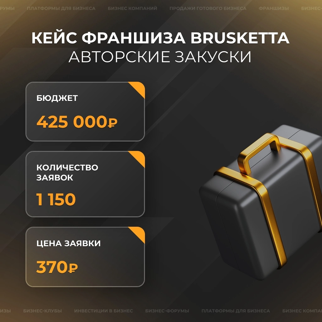 Кейс: 11 продаж франшизы общепита Brusketta с лидов VK ADS
Brusketta – интернет-ресторан, занимающийся приготовлением и доставкой авторских закусок и брускетт | Сетка — социальная сеть от hh.ru