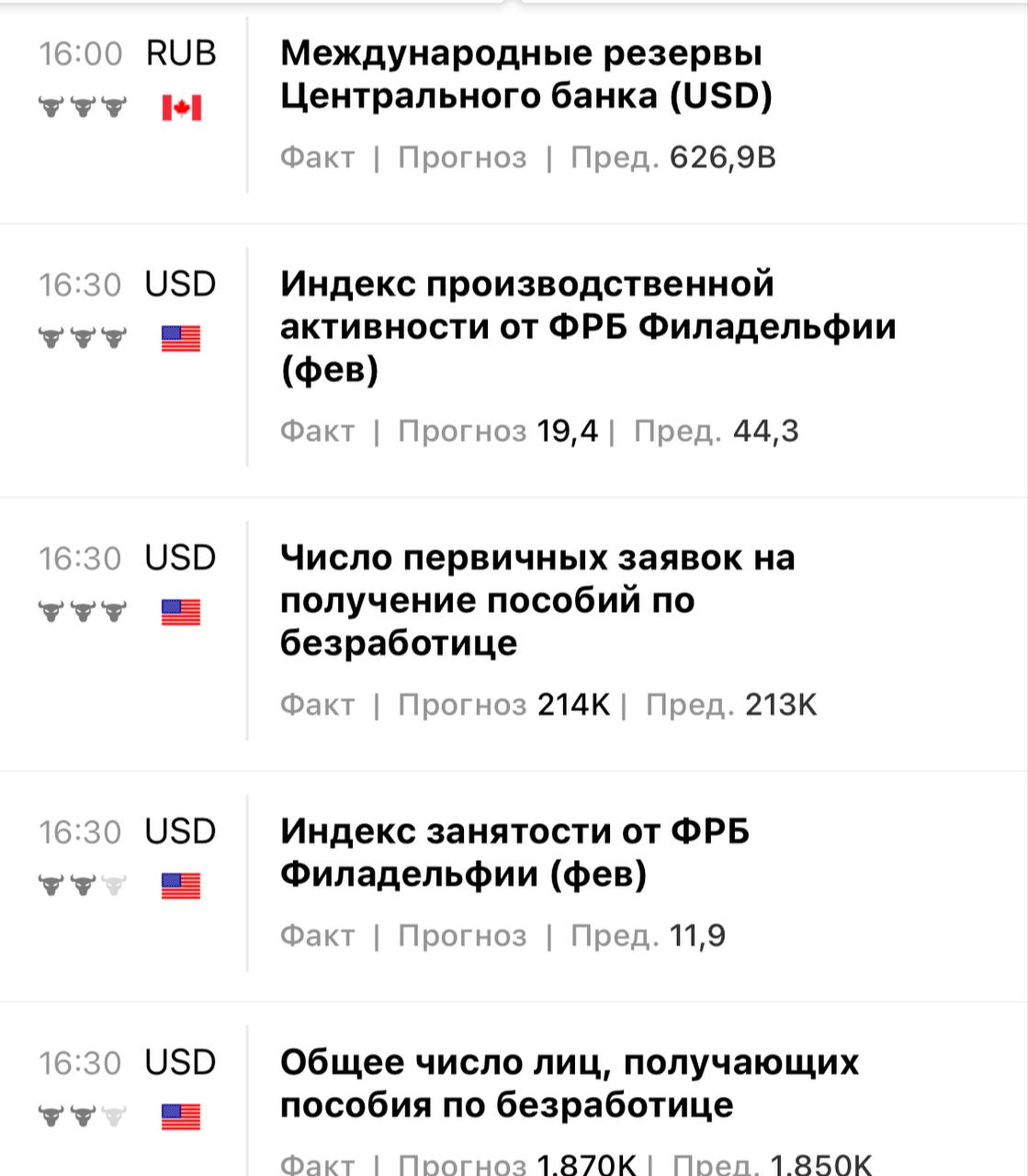 Завтра по идее будет не плохая такая бычка,ожидаю прострелы от старых 💰🔹этой ночью | Сетка — социальная сеть от hh.ru