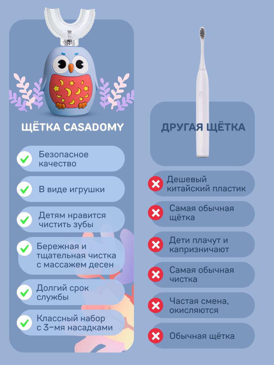 В старом доме на обочине – три цветка, три дочери – Аманда, Линда и РоузИ здесь тоже три – совы. Так должен выглядеть листинг для товаров из «детское»: записывайте и запоминайте | Сетка — социальная сеть от hh.ru