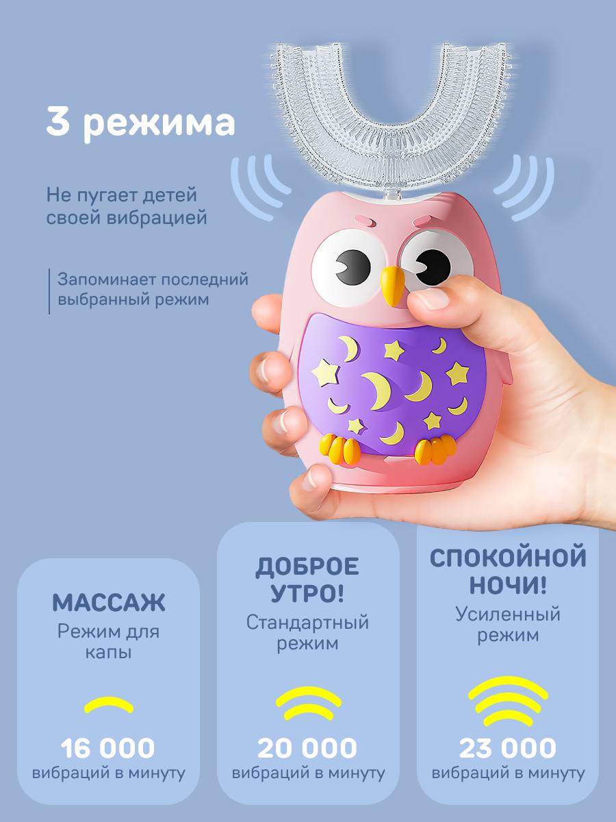 В старом доме на обочине – три цветка, три дочери – Аманда, Линда и РоузИ здесь тоже три – совы. Так должен выглядеть листинг для товаров из «детское»: записывайте и запоминайте | Сетка — социальная сеть от hh.ru