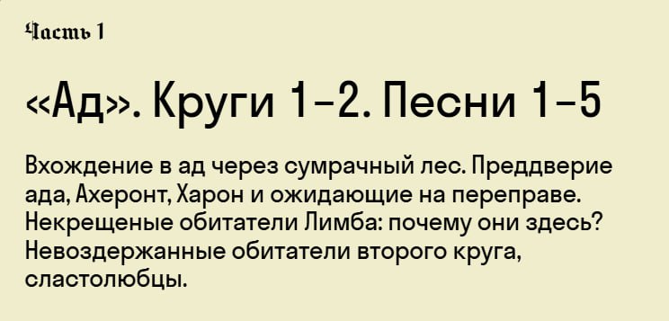 Нашла нам курс "как попасть в корпорации и бигтехи" | Сетка — социальная сеть от hh.ru
