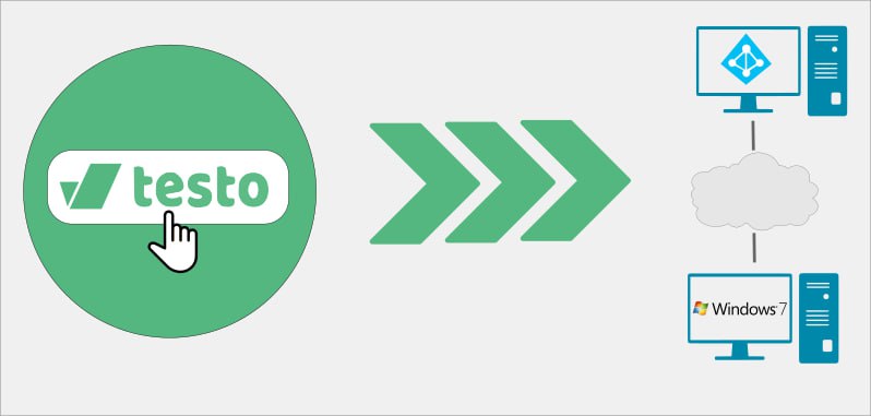 Настраиваем и автоматизируем развёртывание Active Directory
https://habr.com/ru/companies/testolang/articles/525326/ | Сетка — социальная сеть от hh.ru