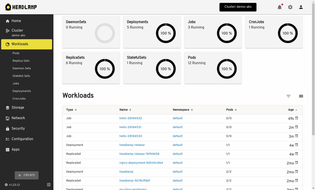 Headlamp is an easy-to-use and extensible Kubernetes web UI
https://github.com/headlamp-k8s/headlamp | Сетка — социальная сеть от hh.ru