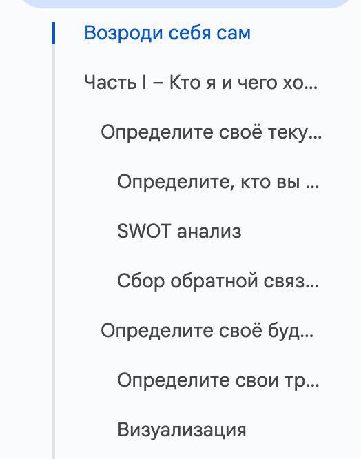 Чем бы ты занимался, если бы было безлимитно денег?
Делюсь с вами частью содержания гайда по личностному росту.
Пишу на вдохновении и скоро закончу | Сетка — социальная сеть от hh.ru