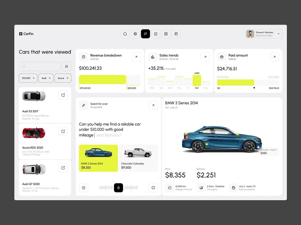 😊 Дашборды
👀 Автор: Jack R.
😊 #вдохновение #подборка #ресурсы #дизайн #ux #ui #figma | Сетка — социальная сеть от hh.ru